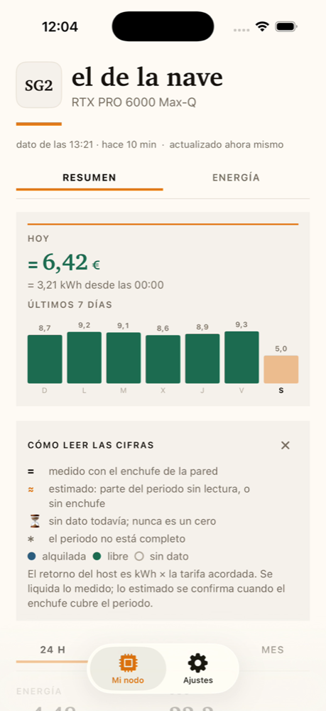 Pantalla de la app SolarGPU con el retorno de hoy, 6,42 euros, y la semana en barras